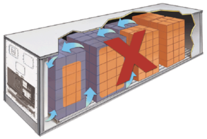 10 Consejos de mantenimiento para cámaras frigoríficas portátiles 3